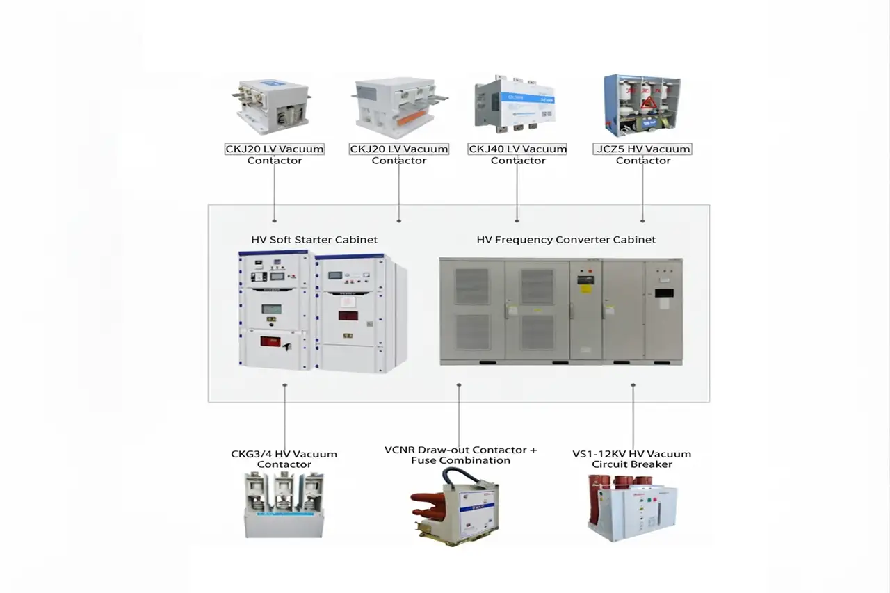 Cooperation Case